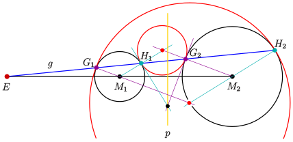 File:Kreise2-ap-beruehrk.svg