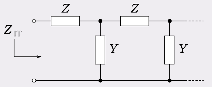 File:Ladder iterative impedance.svg