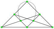 8 point and 8 line configuration