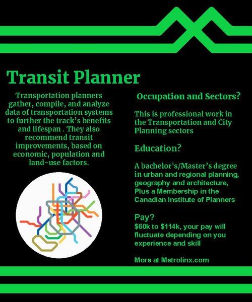 File:Metrolinx info chart.pdf