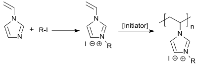 File:Quat. 1-Vinylimidazol Homopolymer.svg