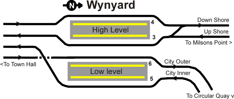 File:Wynyard trackplan.png