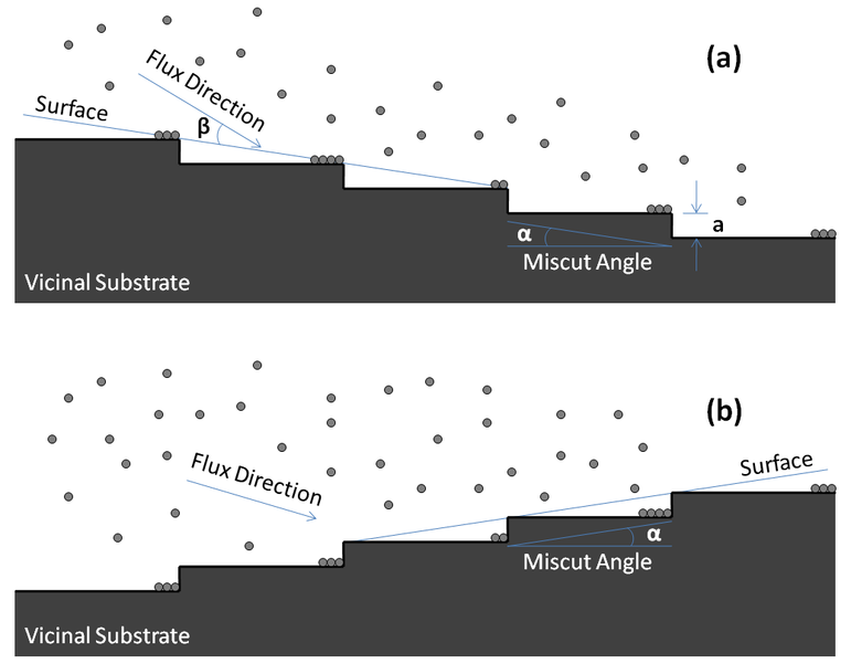 File:ATLAS-Technique-Schematic1.png