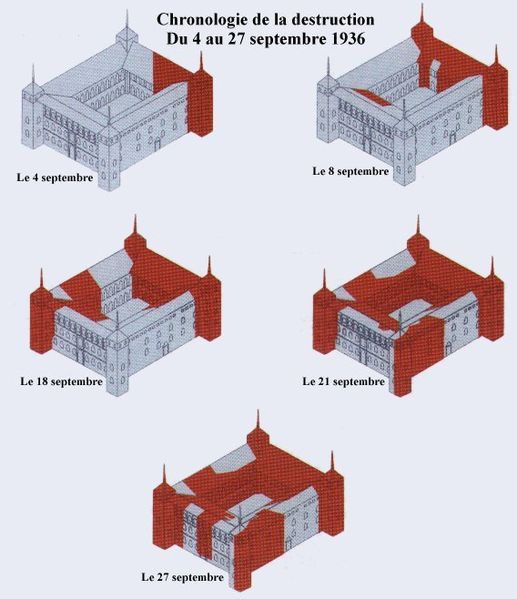 File:Alcazartolede-D.jpg