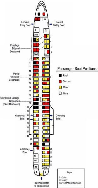 File:AmericanAirlines1420SeatInjuryMap.JPG