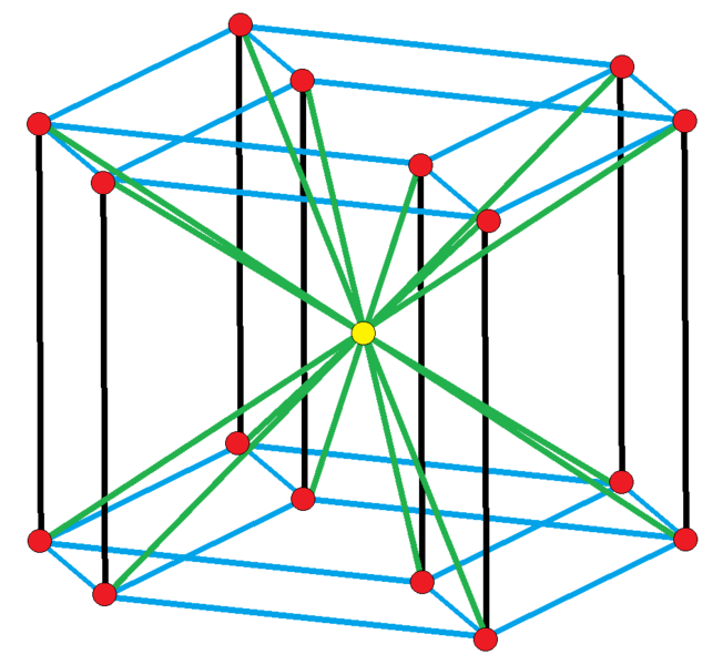 File:Cubic prism pyramid.png