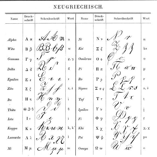 File:Greek Handwriting.jpg