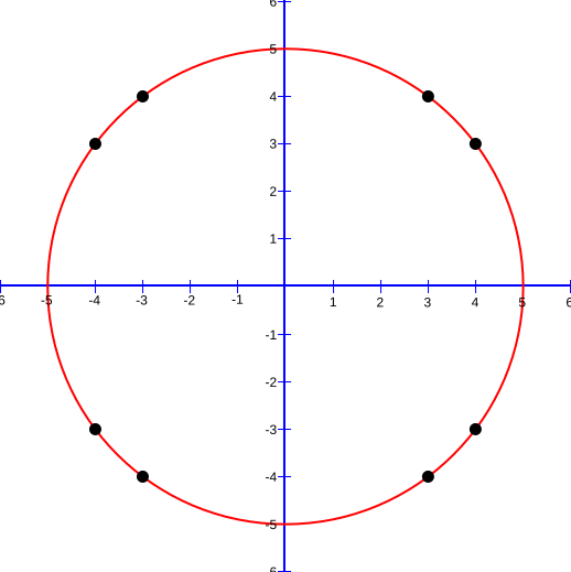 File:Kreuz-5.svg