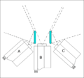 The Cinemiracle widescreen film system camera setup.