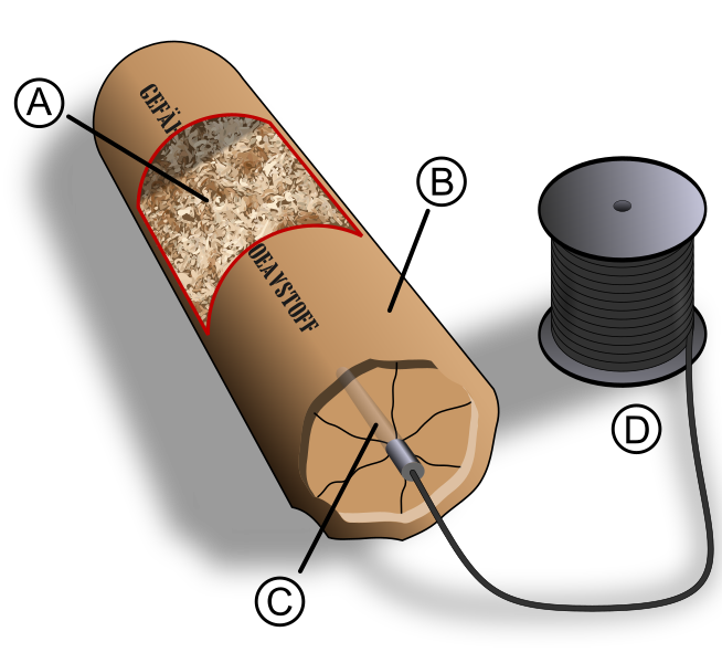 File:Dynamite-5.svg