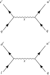 Dimension 6 proton decay mediated by the X boson '"`UNIQ--postMath-00000016-QINU`"' in SU(5) GUT