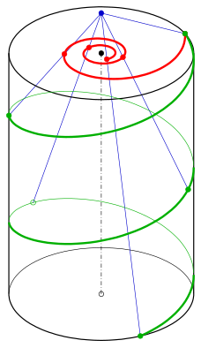 File:Schraublinie-hyp-spirale.svg