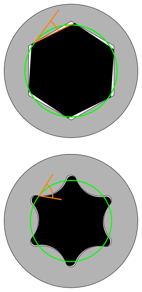 File:Torx-hex-contact-angles-forces.svg