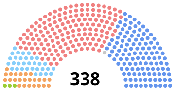 File:2019 Canadian parliament.svg