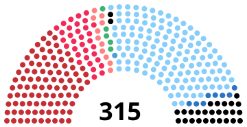 File:Italian Senate 1972.svg