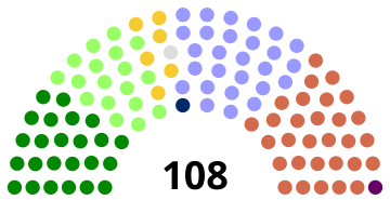 File:NIAssembly20031126.svg