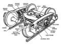 Image 37US-style railroad truck (bogie) with journal bearings (from Train)