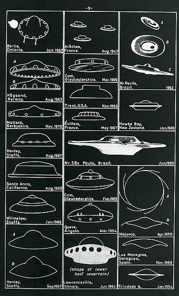 File:UFO Sightings Chart.jpg