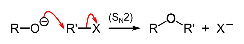 File:Williamson-ether-synthesis-2D.svg