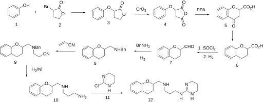 File:Alniditan synthesis.svg