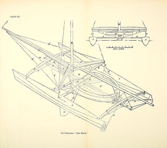 File:Catamaran John Gilpin.jpg