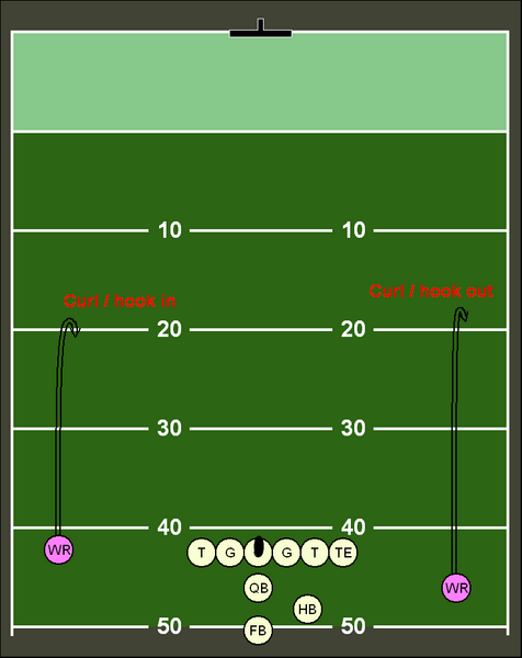 File:Curl Hook route.png