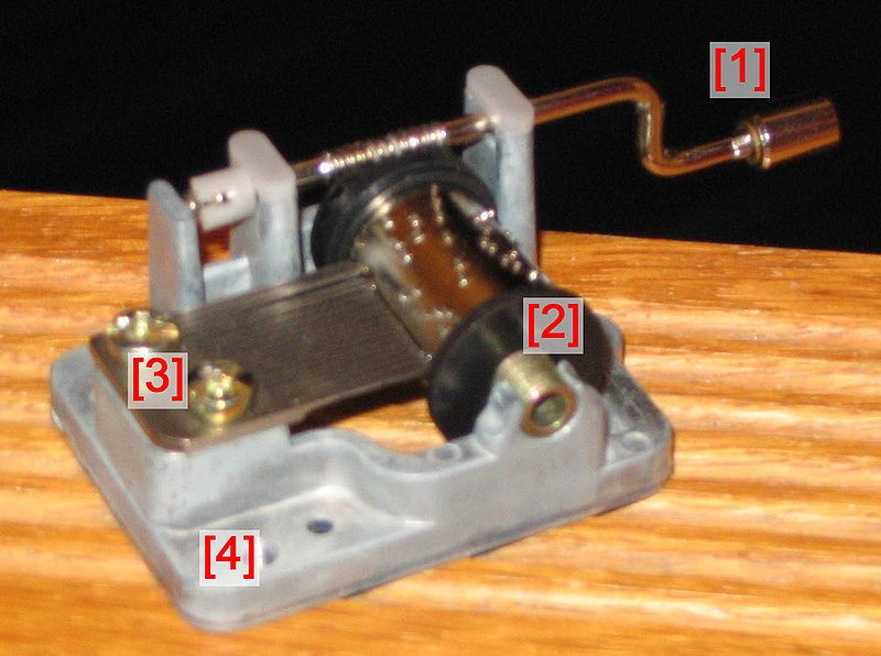 File:Music box elements.jpg