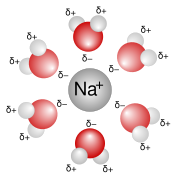 Aqueous solution