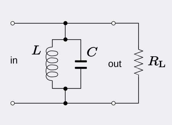 File:RLC parallel band-pass.svg