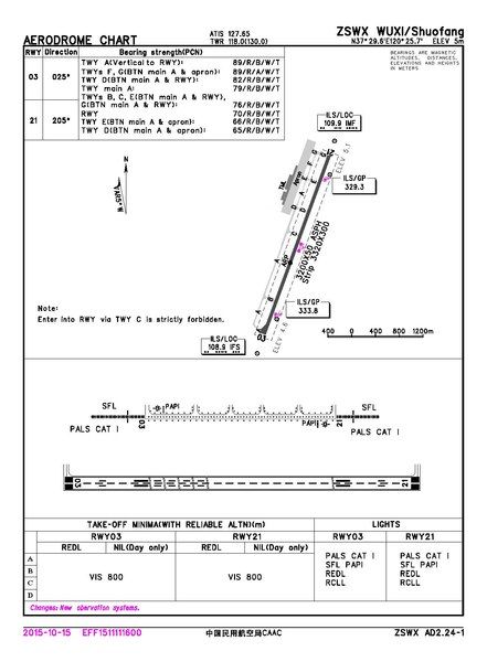 File:ZSWX-1.pdf