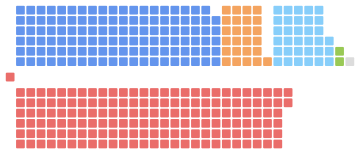 File:20211016232343!44th Canadian Parliament.svg