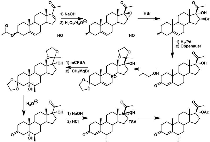 File:Medroxyprogesterone acetate.png