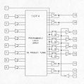 PAL 16R4 Block Diagram