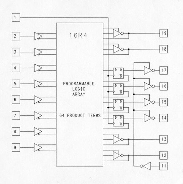 File:PAL Block Diagram.jpg