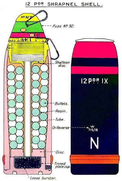 File:QF12pdrShrapnelMkIXShell1918.jpg