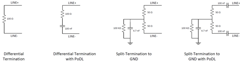 File:10BASE-T1S terminations.png