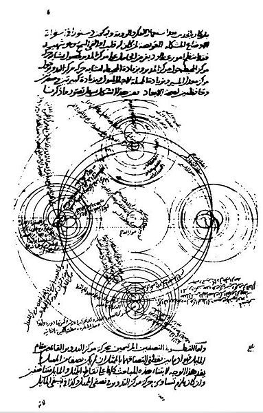 File:Al-Shirazi model.jpg