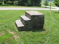 Mounting block