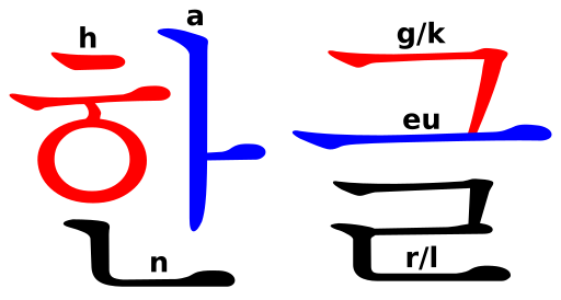 File:Hangeul.svg