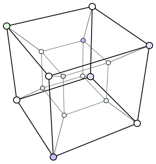 File:Hypercubecentral.svg