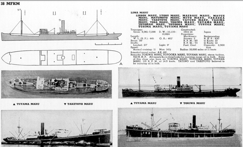 File:Lima Maru-class ships.png