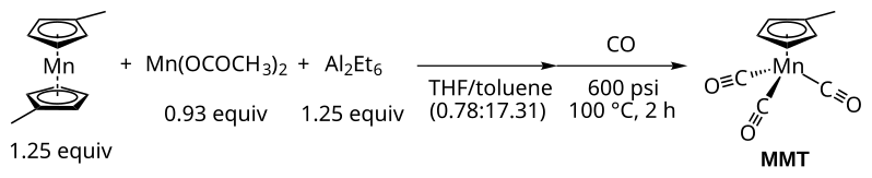 File:MMT synthesis.svg