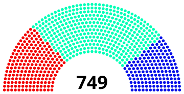 File:My Parliament1791abc.svg