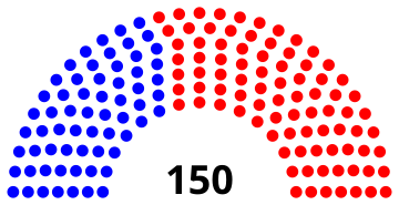 File:Texas House 2022.svg