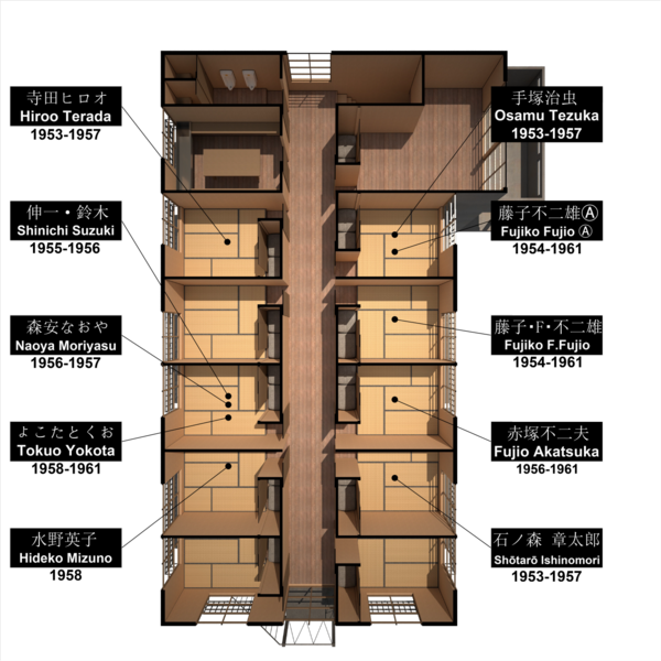 File:Diagramma Residenti Tokiwaso.png