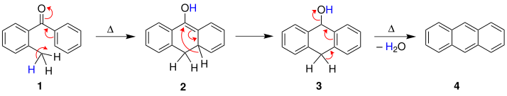 Fieser's mechanism