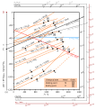 Thumbnail for version as of 05:39, 20 March 2019