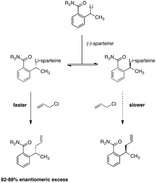 File:Enantioselective lithiation.png