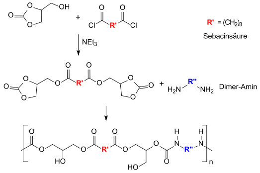 File:NIPUs mit Glycerincarbonat.svg