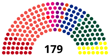 File:1988 Danish Folketing.svg